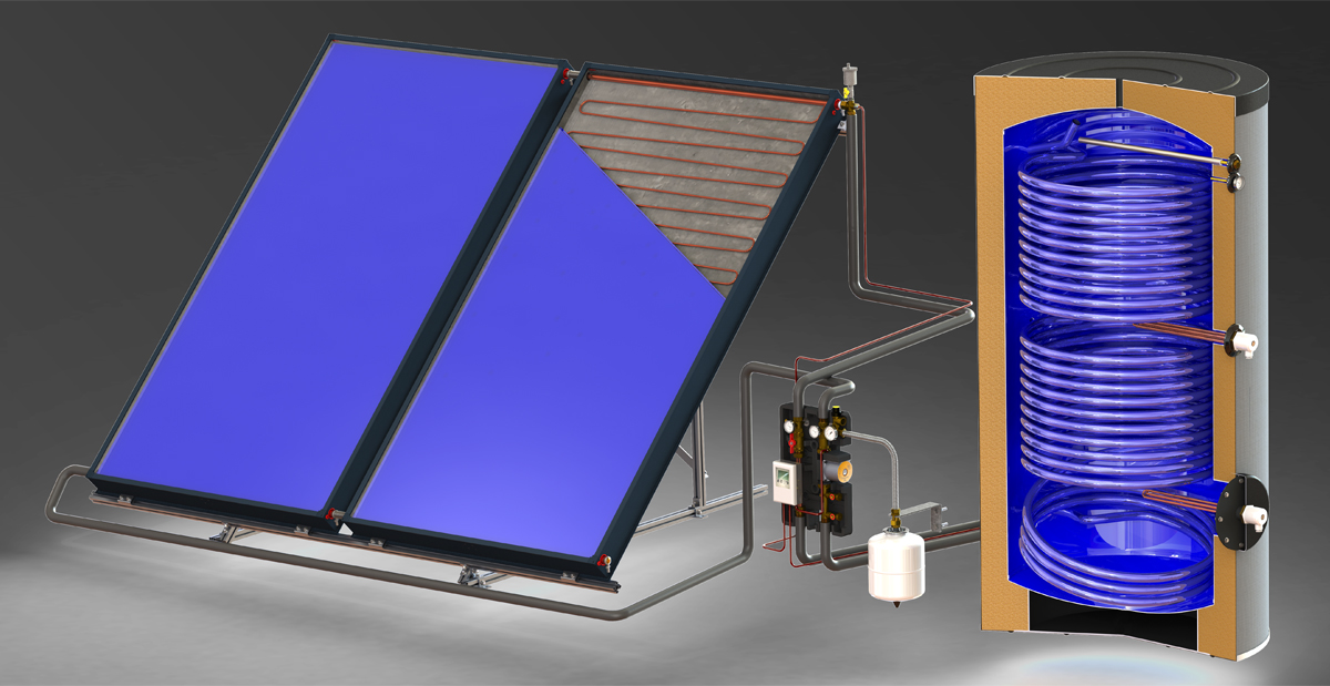 force circulation solar flame